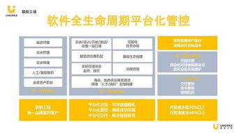 四年鑄就卓越 一家零爛尾、年入4000萬的軟件外包公司成長密碼